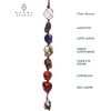image:imageCrystal Hanging Decoration 7 Chakra Tumbled Stone Crystal Tree of Life for Car Mirror Wall Hanging Ornaments Handmade Home Decoration Mediation Accessories Positive Gifts for Women7 Chakra Selenite Plate