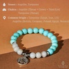 image:imageKARMAPLEDGE Healing Crystal Bracelets for Men amp Women Spiritual Positive Energy amp Balance Handmade 6mm Crystal Beads Bracelets102 Turquoise with Angelite  Charm