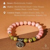 image:imageKARMAPLEDGE Healing Crystal Bracelets for Men amp Women Spiritual Positive Energy amp Balance Handmade 6mm Crystal Beads Bracelets103 Rhodocite with Unakite  Charm