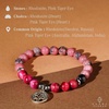 image:imageKARMAPLEDGE Healing Crystal Bracelets for Men amp Women Spiritual Positive Energy amp Balance Handmade 6mm Crystal Beads Bracelets107 Pink Tourmaline  Charm