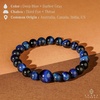 image:imageKARMAPLEDGE Healing Crystal Bracelets for Womens and Mens Spiritual Positive Energy amp Balance Handmade Natural Crystal Beads Bracelets107 Blue Tiger Eye One Stone