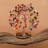 image:imageRose Quartz Crystal Tree of Life Birthday Gifts for Women Girls Friends Handmade Chakra Healing Crystals Tree for Home Office Decor Positivity Good Luck Money Unique Gifts for Her Mom SisterOrgone Base 7 Chakra Crystal Tree