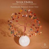 image:imageRose Quartz Crystal Tree of Life Birthday Gifts for Women Girls Friends Handmade Chakra Healing Crystals Tree for Home Office Decor Positivity Good Luck Money Unique Gifts for Her Mom SisterBall Base Clear Quartz Crystal Tree