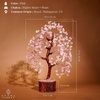 image:imageRose Quartz Crystal Tree of Life Birthday Gifts for Women Girls Friends Handmade Chakra Healing Crystals Tree for Home Office Decor Positivity Good Luck Money Unique Gifts for Her Mom SisterWooden Base Rose Quartz Crystal Tree