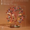 image:imageRose Quartz Crystal Tree of Life Birthday Gifts for Women Girls Friends Handmade Chakra Healing Crystals Tree for Home Office Decor Positivity Good Luck Money Unique Gifts for Her Mom SisterOrgone Base 7 Chakra Crystal Tree