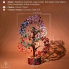 image:imageRose Quartz Crystal Tree of Life Birthday Gifts for Women Girls Friends Handmade Chakra Healing Crystals Tree for Home Office Decor Positivity Good Luck Money Unique Gifts for Her Mom SisterWooden Base 7 Chakra Manifestation Tree Copper