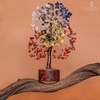 image:imageRose Quartz Crystal Tree of Life Birthday Gifts for Women Girls Friends Handmade Chakra Healing Crystals Tree for Home Office Decor Positivity Good Luck Money Unique Gifts for Her Mom SisterWooden Base 7 Chakra Manifestation Tree Silver