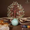 image:imageRose Quartz Crystal Tree of Life Birthday Gifts for Women Girls Friends Handmade Chakra Healing Crystals Tree for Home Office Decor Positivity Good Luck Money Unique Gifts for Her Mom SisterBall Base Green Aventurine Crystal Tree