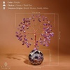 image:imageRose Quartz Crystal Tree of Life Birthday Gifts for Women Girls Friends Handmade Chakra Healing Crystals Tree for Home Office Decor Positivity Good Luck Money Unique Gifts for Her Mom SisterBall Base Amethyst Crystal Tree