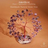 image:imageRose Quartz Crystal Tree of Life Birthday Gifts for Women Girls Friends Handmade Chakra Healing Crystals Tree for Home Office Decor Positivity Good Luck Money Unique Gifts for Her Mom SisterPalm Stone Base Amethyst Crystal Tree