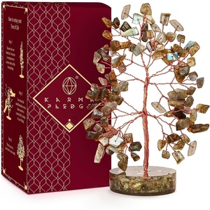 image:imageRose Quartz Crystal Tree of Life Birthday Gifts for Women Girls Friends Handmade Chakra Healing Crystals Tree for Home Office Decor Positivity Good Luck Money Unique Gifts for Her Mom SisterOrgone Base Labradorite Crystal Tree