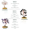 image:imageKARMAPLEDGE 7 Chakra Tree of Life Birthday Gifts for Women Home and Office Decor Handmade Crystal Chakra Tree for Money Positivity Reiki Healing Spiritual Good Luck Gifts for Mom amp Dad3 Set of 6 Mini Crystal Trees