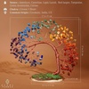 image:imageKARMAPLEDGE 7 Chakra Tree of Life Birthday Gifts for Women Home and Office Decor Handmade Crystal Chakra Tree for Money Positivity Reiki Healing Spiritual Good Luck Gifts for Mom amp Dad6 7 Chakra Slice Base Tree 100 Beads