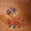 image:imageKARMAPLEDGE 7 Chakra Tree of Life Birthday Gifts for Women Home and Office Decor Handmade Crystal Chakra Tree for Money Positivity Reiki Healing Spiritual Good Luck Gifts for Mom amp Dad9combo Crystal Trees 10021