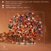image:imageKARMAPLEDGE 7 Chakra Tree of Life Birthday Gifts for Women Home and Office Decor Handmade Crystal Chakra Tree for Money Positivity Reiki Healing Spiritual Good Luck Gifts for Mom amp Dad11 Seven Chakra Crystal Tree Khajuri