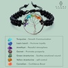 image:imageHealing Crystal Bracelet Chakra Bracelets for Women amp Men Bracelet for Meditation Positive Energy amp Balance Handmade Bracelets Crystal by Karma Pledge 7 Chakra Bracelet Double Beads
