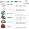 image:imageKARMAPLEDGE Cancer Zodiac Sign Healing Stone Set with 7 Chakra Tree of Life  Horoscope Birthstone Crystal Box  Astrology Crystal Healing Horoscope Birthday Gift